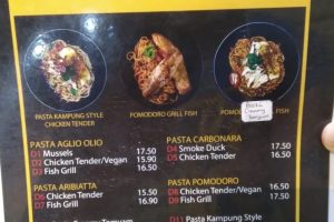 Cafe Takdak Nama, Sungai Petani