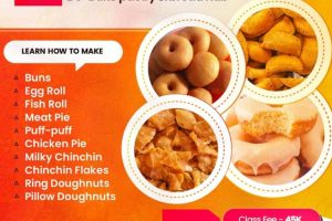 Ikhtiar Bakery ( Ib )