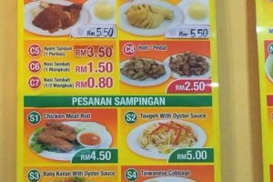 Restaurant Juara Tuaran