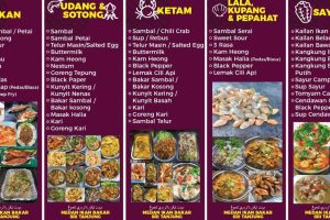 Restoran Tanjung Ikan Bakar